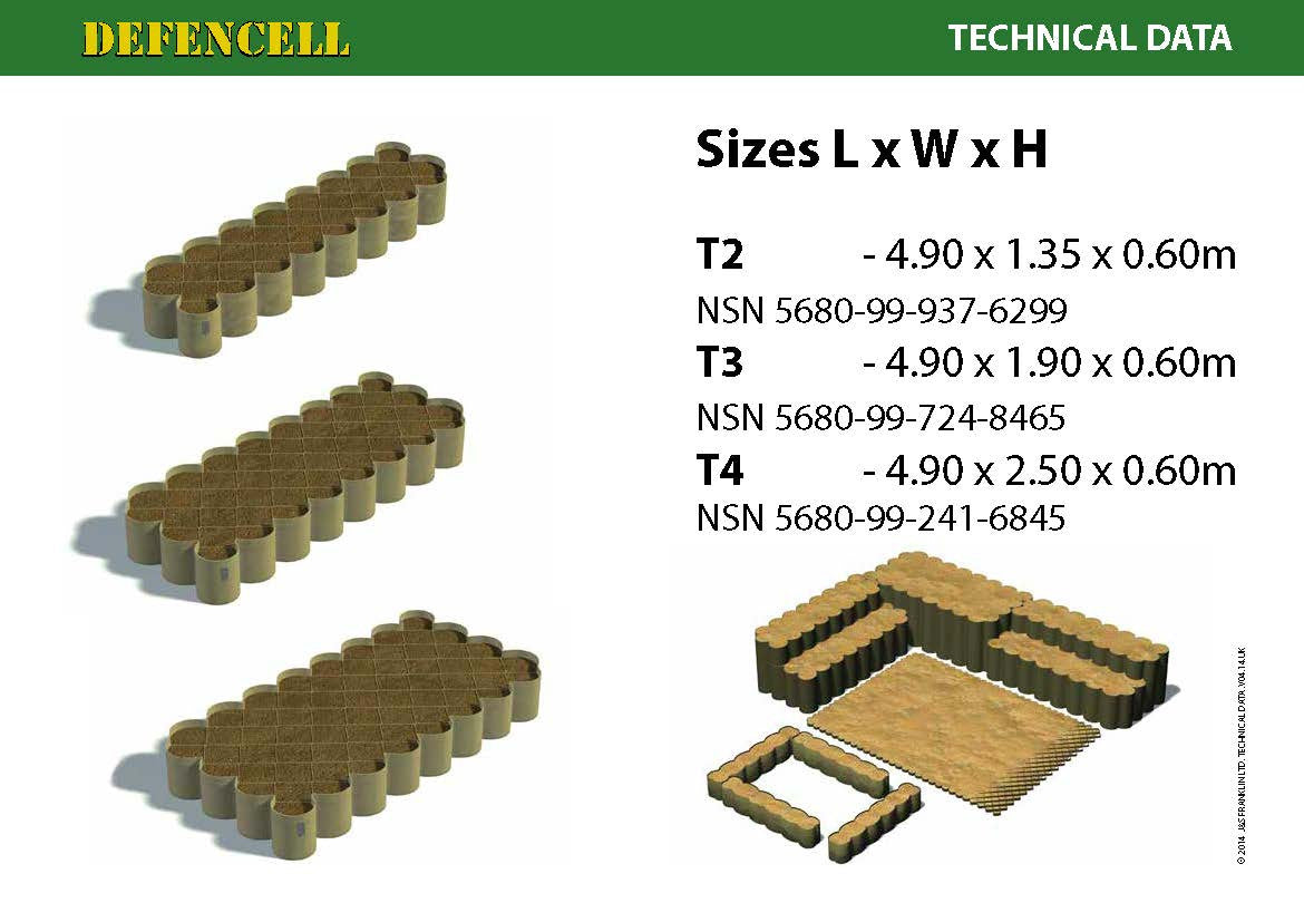 DefenCell T2 Expeditionary Force Protection System
